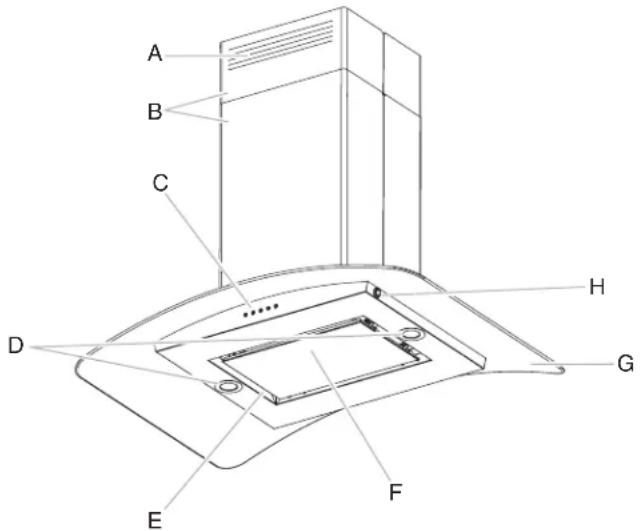 KITCHENAID WVI75UC6DS - RANGE HOOD USE - 1