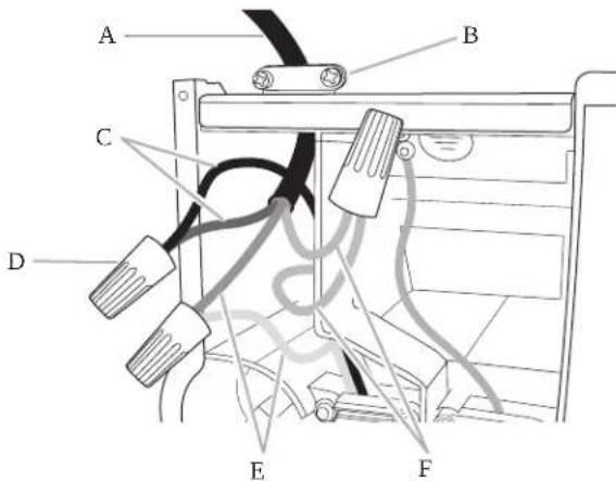 KITCHENAID WVI75UC6DS - WARNING - 3