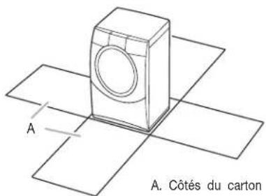 MAYTAG WHP0400VW - ⚠ AVERTISSEMENT - 1