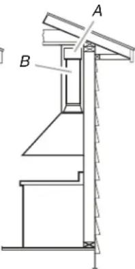 KITCHENAID WVW53UC0HV - Installation sans décharge à l'extérieur (recyclage) - 3