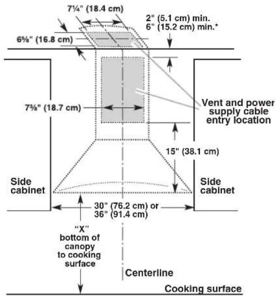 KITCHENAID WVW53UC0HV - Cabinet Dimensions - 1