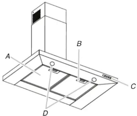 AMANA WVW53UC6HV - RANGE HOOD USE - 1