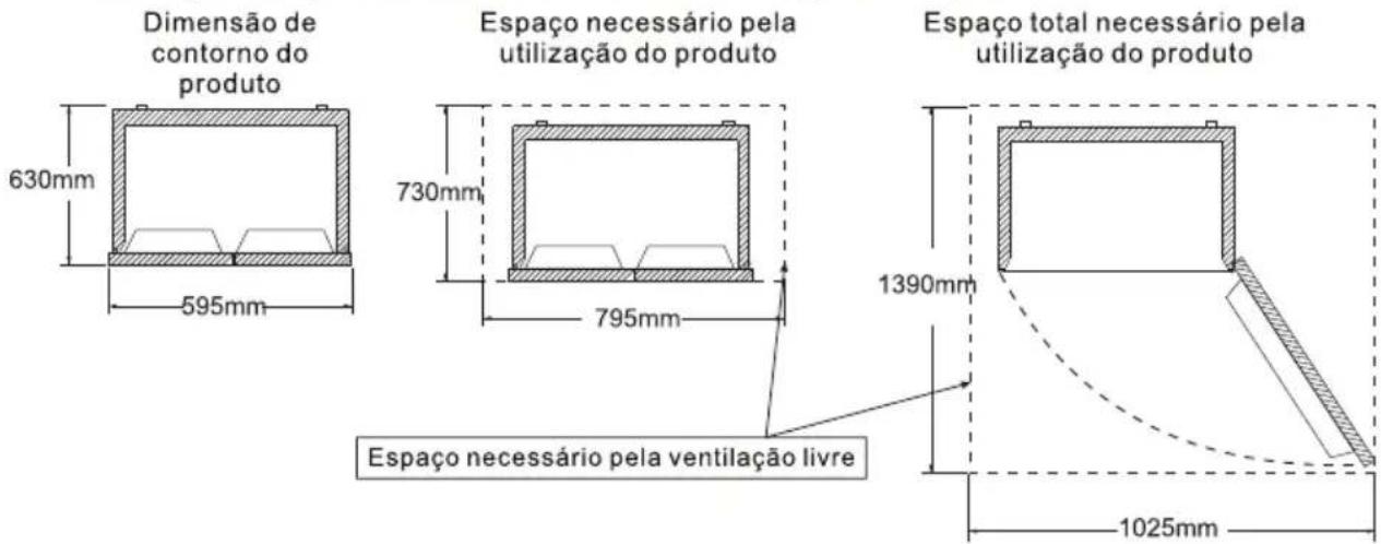 TCL RP318BXE3 - Manuseio e posicionamento - 1