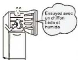 TCL RP318BXE3 - Préparations avant utilisation - 1