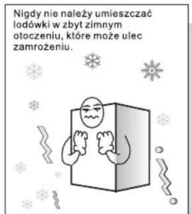 TCL RP318BXE3 - Obstuga iumieszczanie - 5