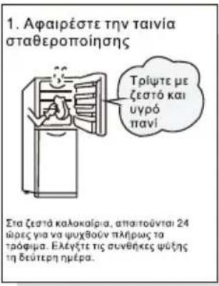 TCL RP318BXE3 - Ppoetoiaaespiivtnxpon - 1
