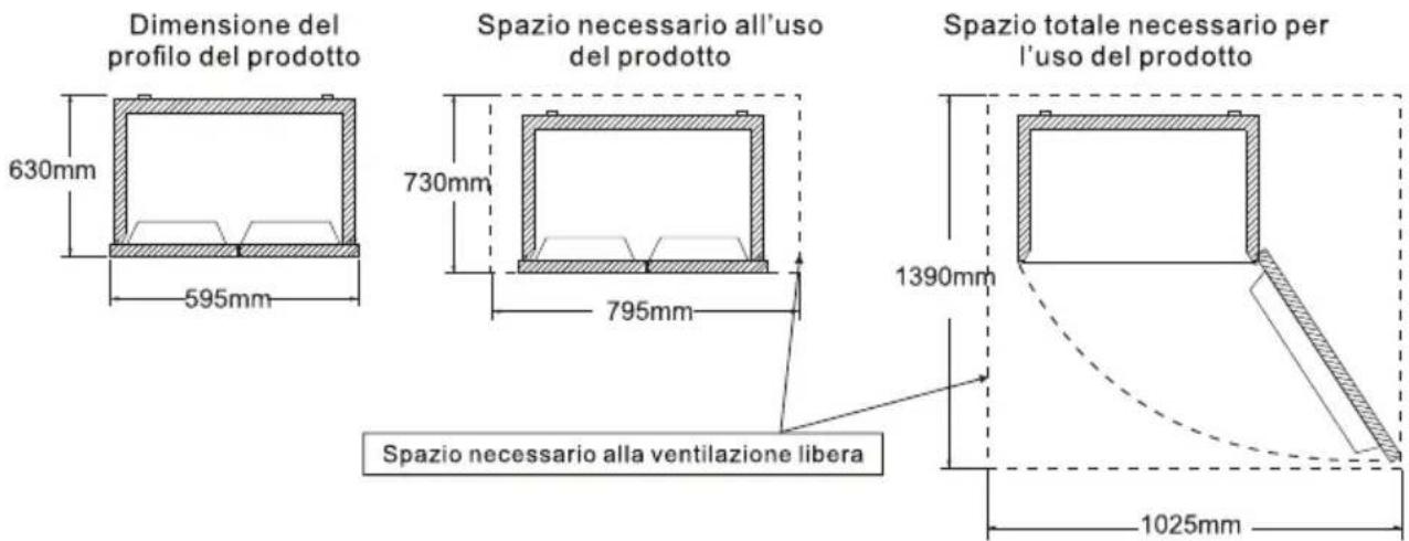 TCL RP318BXE3 - Questo frigorifero non puo essereutilizzato come apparecchio da incasso. - 1