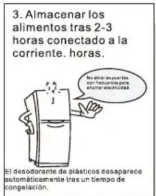 TCL RP318BXE3 - Preparaciones previas al uso del refrigerador - 3