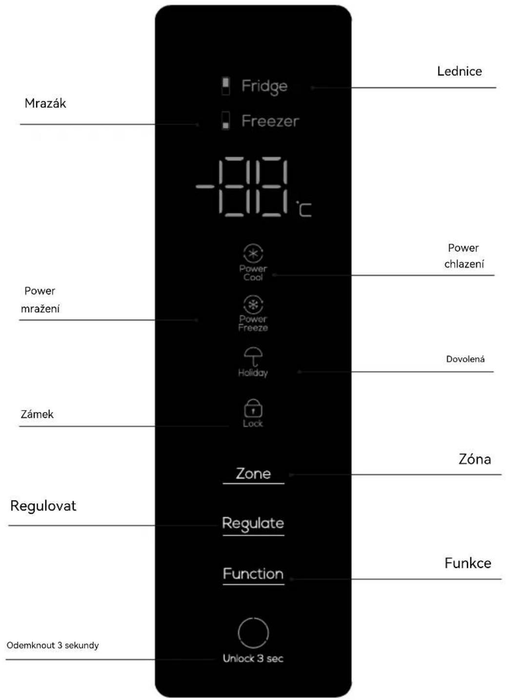 TCL RP318BXE3 - Provozní poznámky - 1