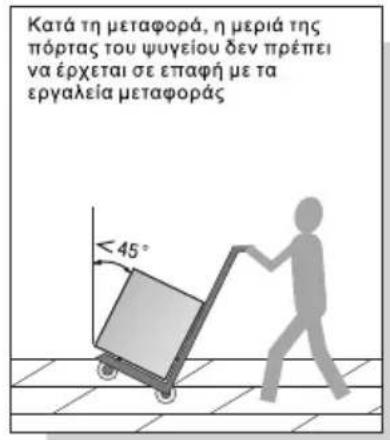 TCL RP318BXE3 - Mεταφρά και τοποθέτηση - 2