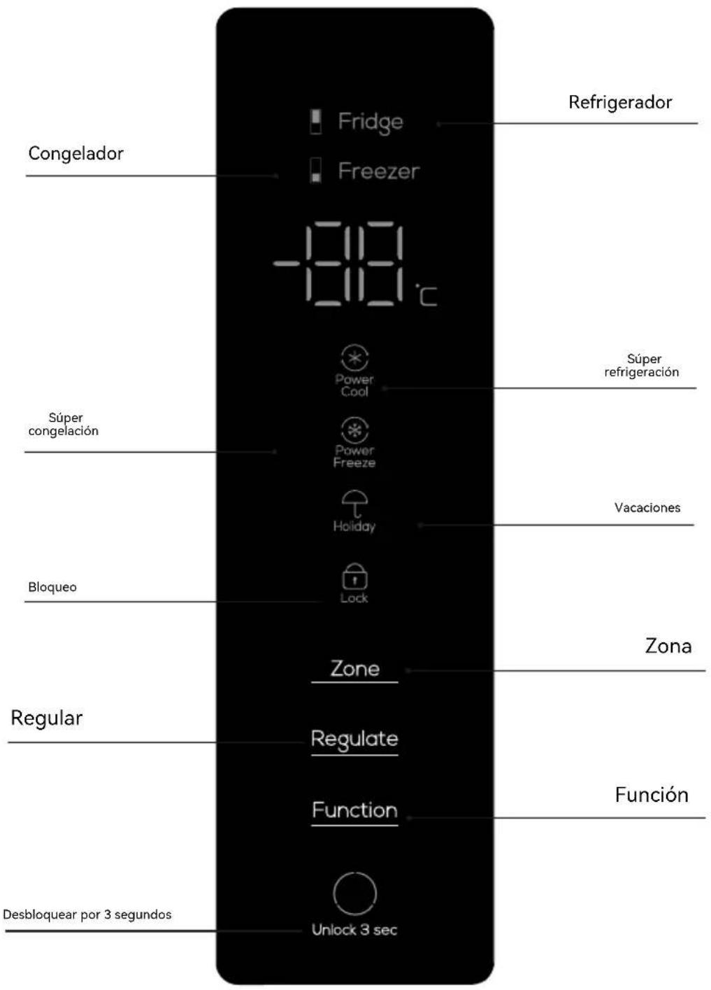 TCL RP318BXE3 - Notas de uso - 2