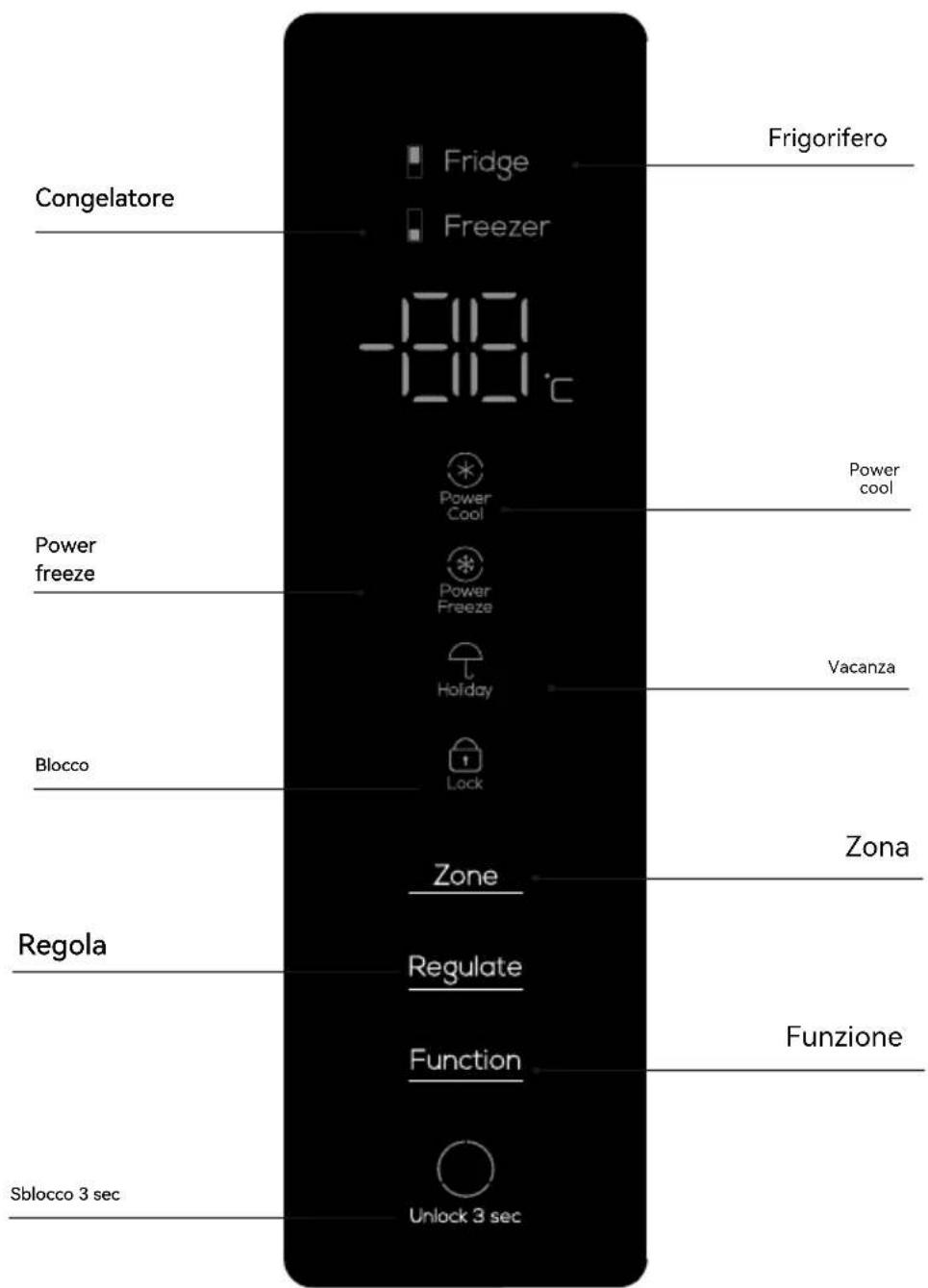 TCL RP318BXE3 - Note operative - 1