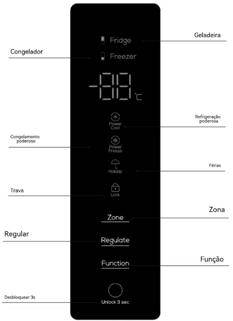 TCL RP318BXE3 - Notas de operacao - 1