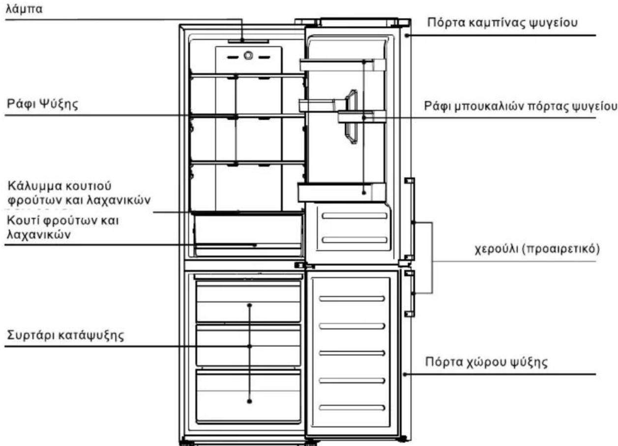 TCL RP318BXE3 - Eioaywyn oTo npoiov - 1