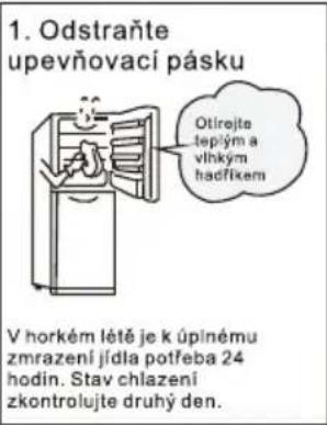TCL RP318BXE3 - Prípravy préd použitím - 1