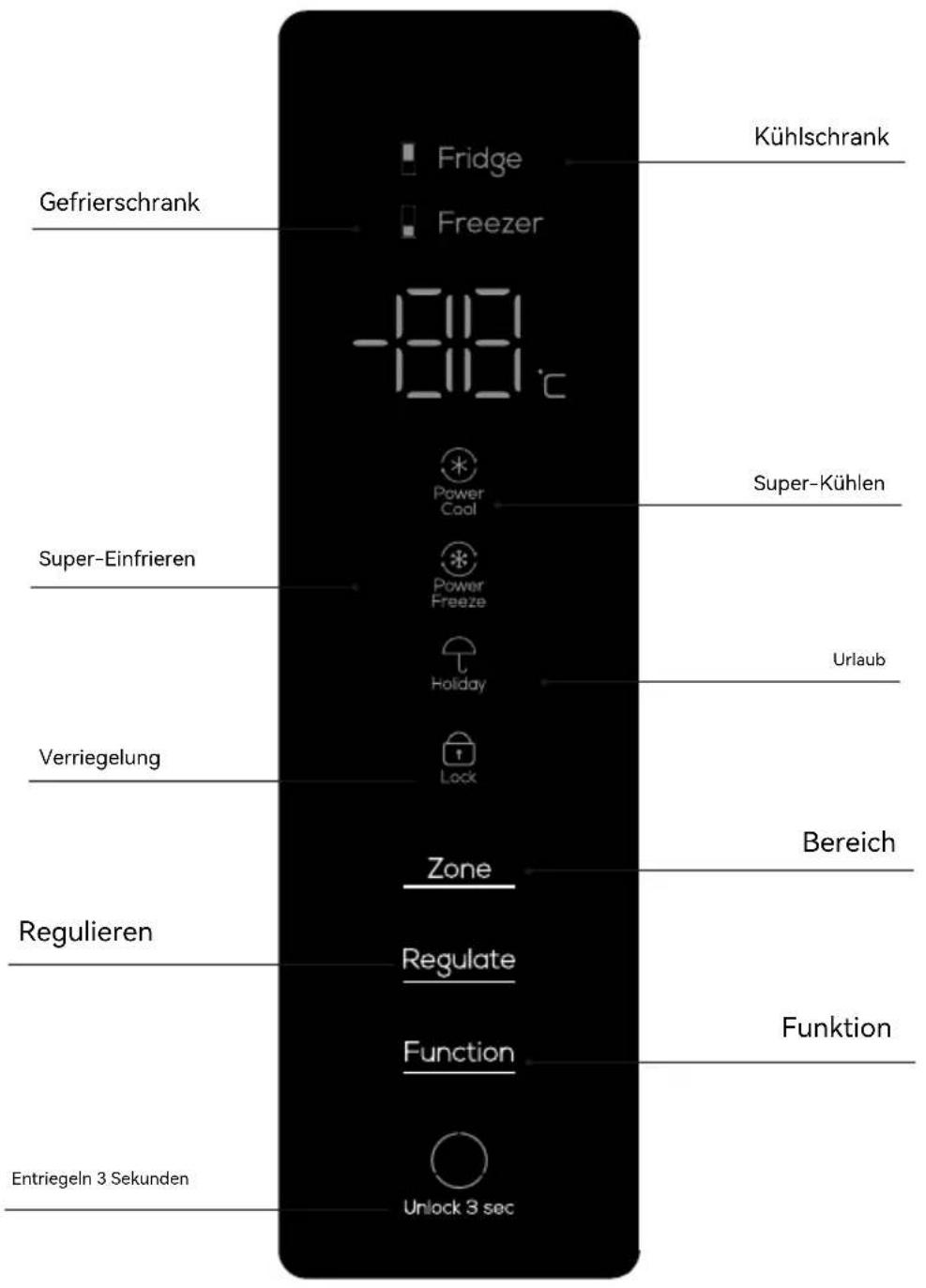TCL RP318BXE3 - Hinweise zum Betrieb - 2