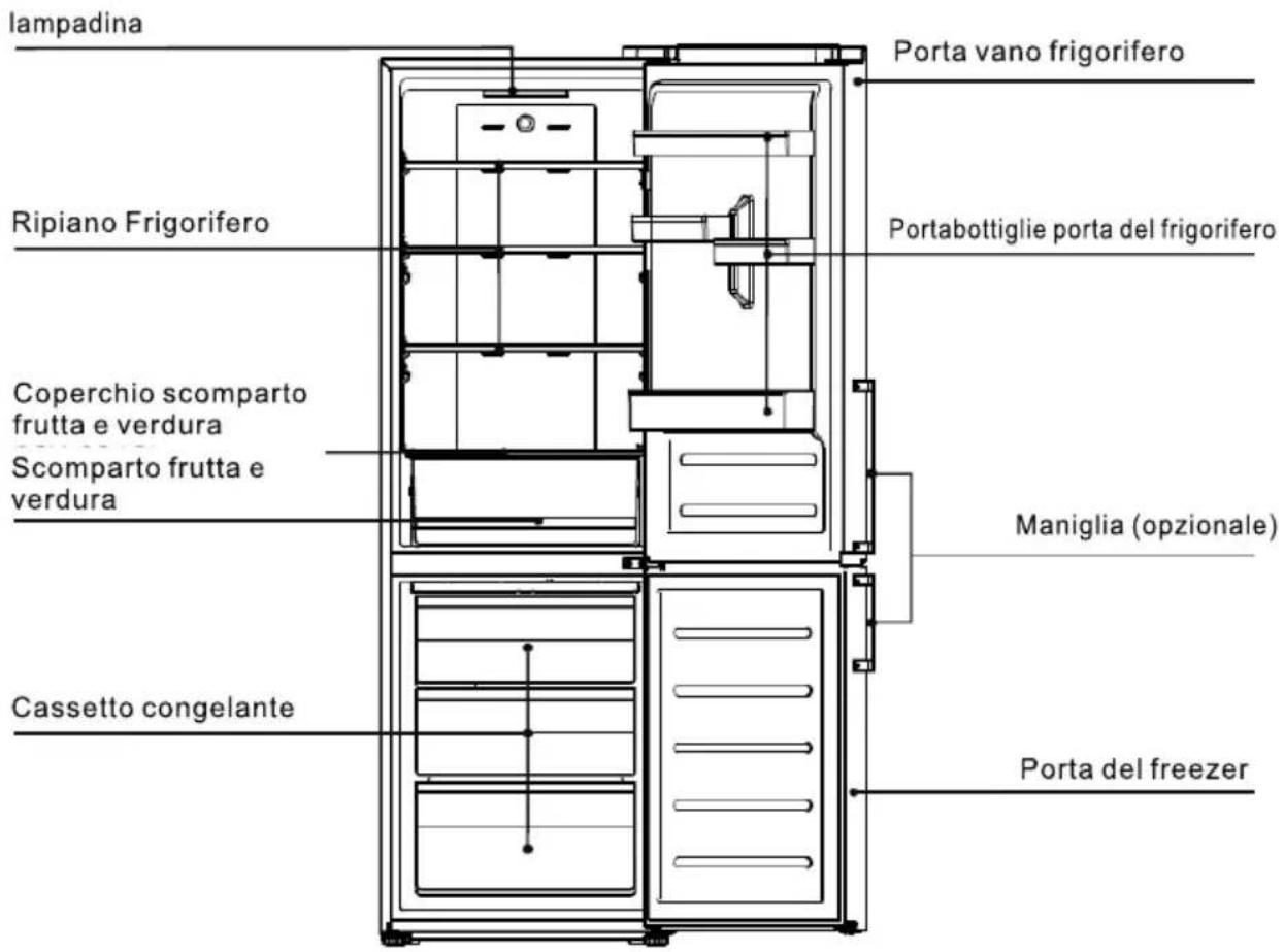 TCL RP318BXE3 - Introduzione del prodotto - 1