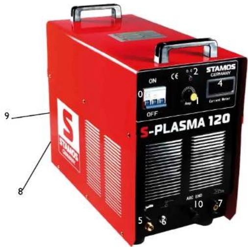 Stamos S-Plasma 120 - INFORMACIÓN SOBRE EL S-PLASMA 120 - 1