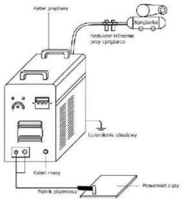 Stamos S-Plasma 120 - PL - 5