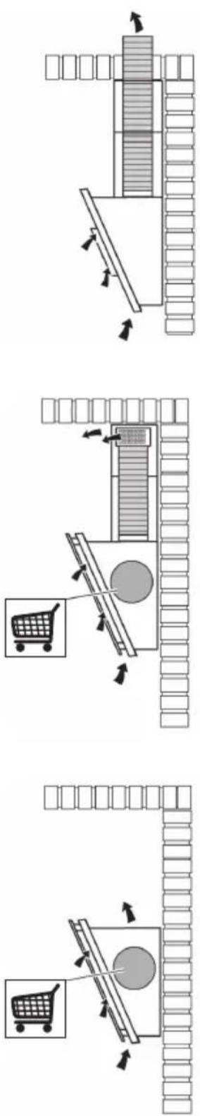 ETNA HF2019 - Afvoersystemen - 1