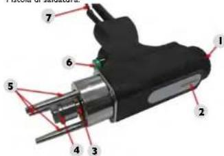 Stamos S-STUD 1600 - FUNZIONI DEL DISPOSITIVO - 3