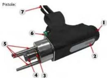 Stamos S-STUD 1600 - FUNKCE ZAŘÍZENÍ: - 3