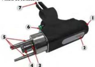 Stamos S-STUD 1600 - FUNCIONAMIENTO DEL EQUIPO: - 3
