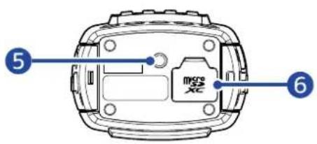ZOOM H2 Essential - ■ Face supérieure ■ Face inférieure - 2