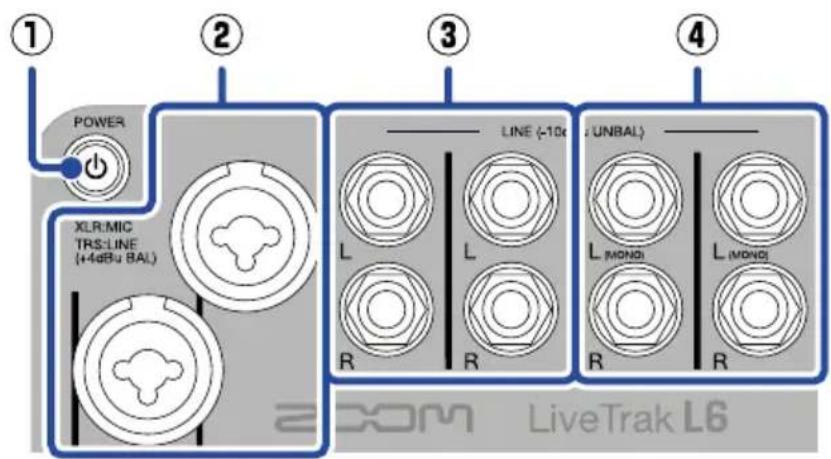 ZOOM LiveTrak L6 - Section d'entrée - 1