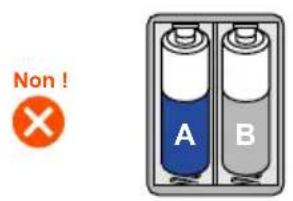 ZOOM LiveTrak L6 - Précautions d'emploi des piles/batteries - 2