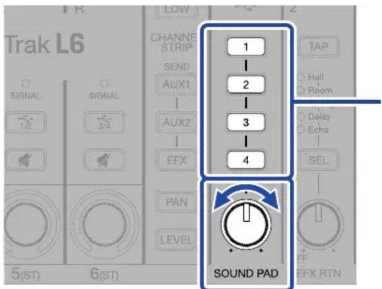 ZOOM LiveTrak L6 - ■ Jeu avec les pads de son - 1
