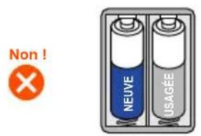ZOOM LiveTrak L6 - Précautions d'emploi des piles/batteries - 3