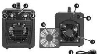 Ulsonix AIRCLEAN 5G-WL - ANTES DE USAR, É NECESSÁRIO LER COM ATENÇÃO E COMPREENDER AS PRESENTES INSTRUÇÕES. SOMENTE PROFISSIONAIS HABILITADOS NO USO DE EPIS PODEM UTILIZAR O APARELHO. - 4