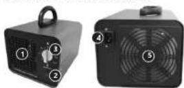 Ulsonix AIRCLEAN 5G-WL - 4