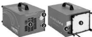 Ulsonix AIRCLEAN 5G-WL - ANTES DE LA PUESTA EN FUNCIONAMIENTO, LEA LAS INSTRUCCIONES MINUCIOSAMENTE Y ASEGÚRESE DE COMPRENDERLAS SÓLO PROFESIONALES EXPERTOS EN EL USO DE EPI PUEDEN UTILIZAR EL DISPOSITIVO. - 17