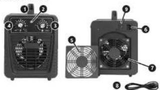 Ulsonix AIRCLEAN 5G-WL - 19 - 8