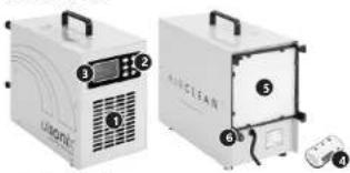 Ulsonix AIRCLEAN 5G-WL - CONSIGNES DE SÉCURITÉ - 5