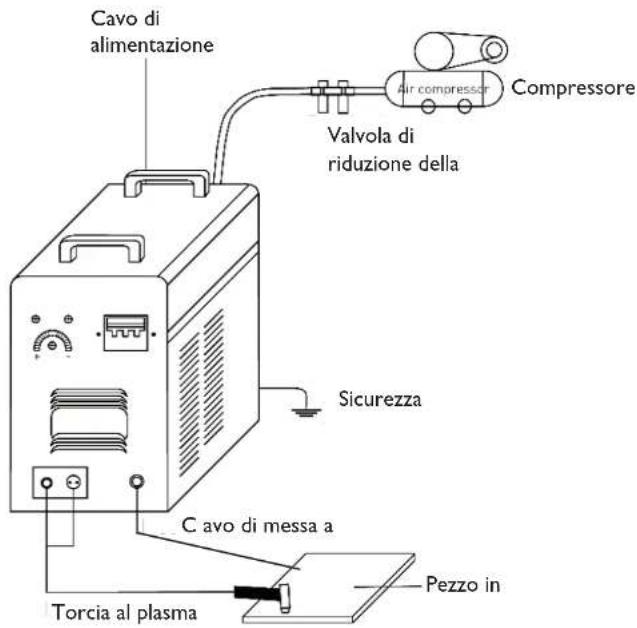 Stamos S-Plasma 55H - IT - 9