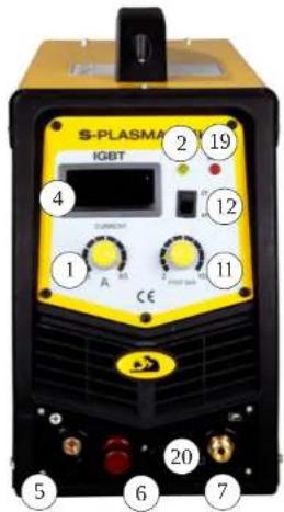 Stamos S-Plasma 55H - Uziemienie: - 2