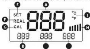 Stamos S-LS-65 - 2