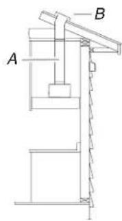 AMANA UVL6036JSS - Roof Venting Wall Venting - 1