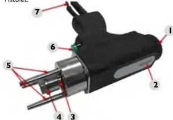 Stamos S-STUD 2500 - 5.DZIAANIE URZADZENIA - 3
