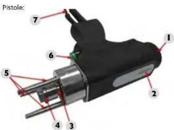 Stamos S-STUD 2500 - Pohled zezadu: - 2