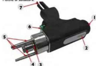 Stamos S-STUD 2500 - FUNZIONI DEL DISPOSITIVO - 3