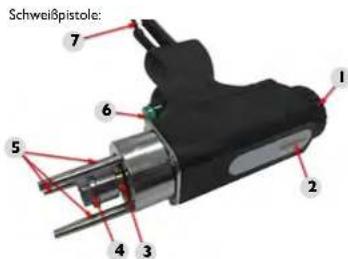 Stamos S-STUD 2500 - 1