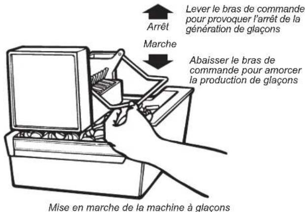 WHIRLPOOL W11517113 - Mise en marche de la machine à glaçons - 4