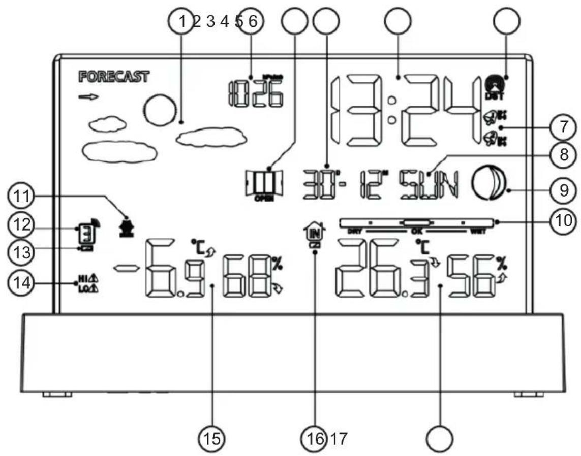 THOMSON CT610 - Specifications - 1