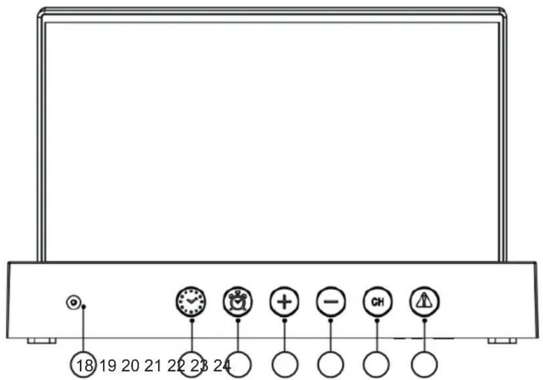 THOMSON CT610 - Especificaciones - 2