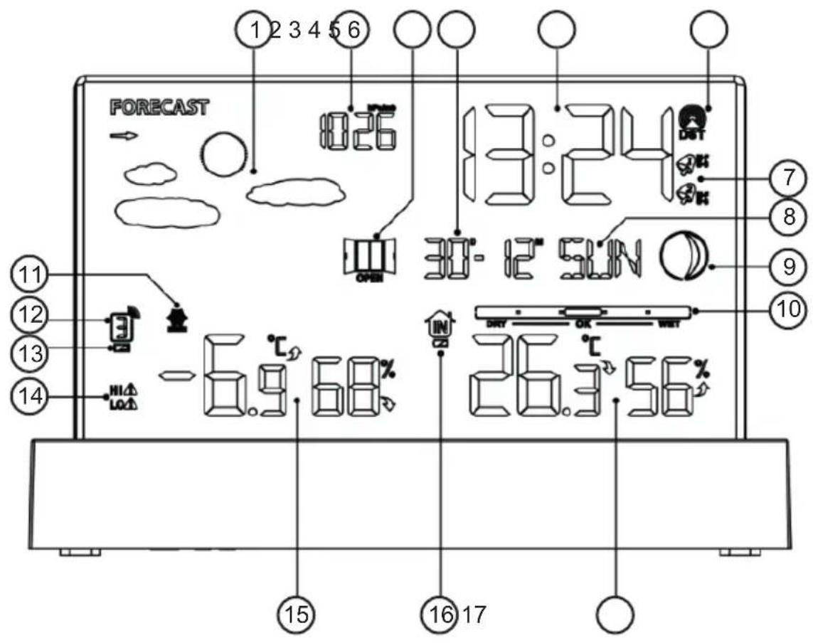 THOMSON CT610 - Specifiche - 1