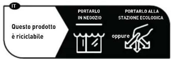 THOMSON CT610 - TENERE FUORI DALLA PORTATA DEI BAMBINI - 3